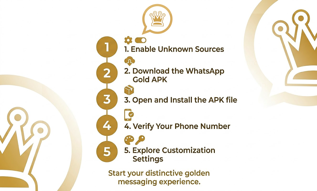 Quick Installation Guide for WhatsApp Gold